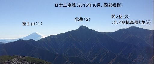 仙丈ヶ岳(3033m)から超遠景